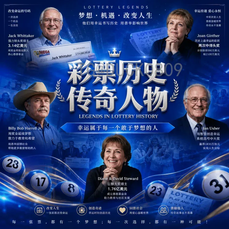 完整2026年世界杯小组赛规则详解：48队如何角逐32强？